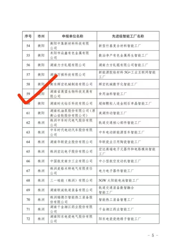 展望糧油獲得“2025年度先進(jìn)級(jí)智能工廠”榮譽(yù)